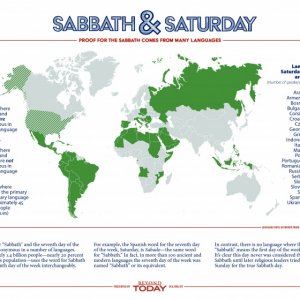 Sabbath In Many Language