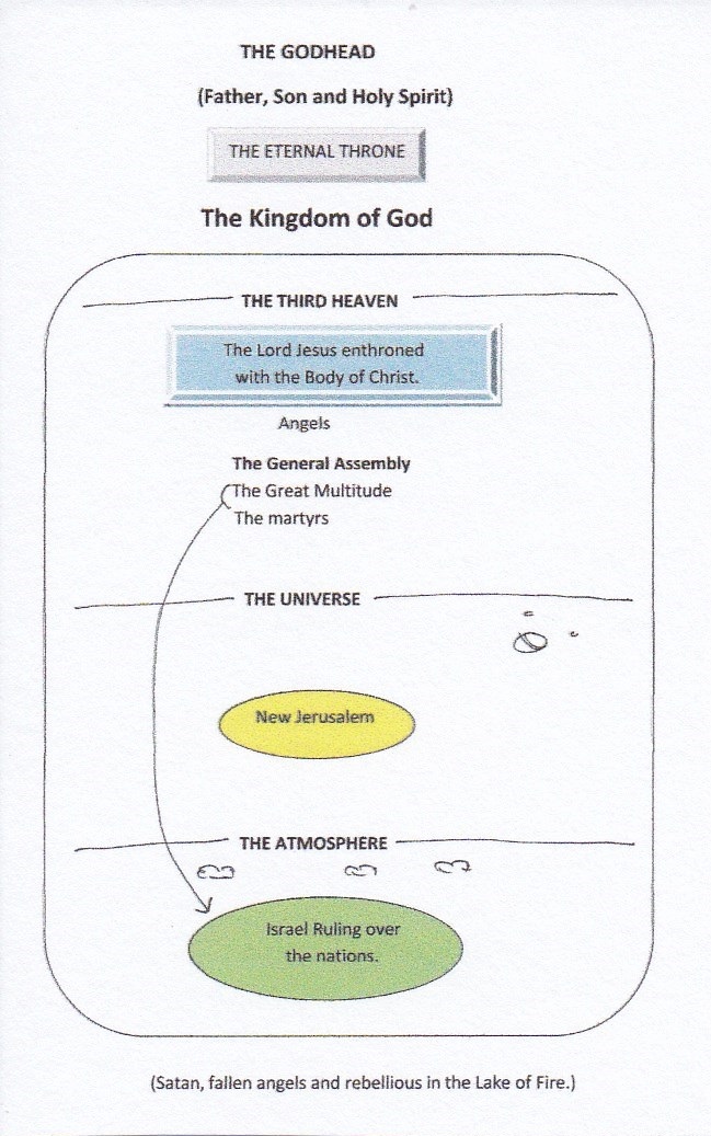 10b.NewEarth..jpg