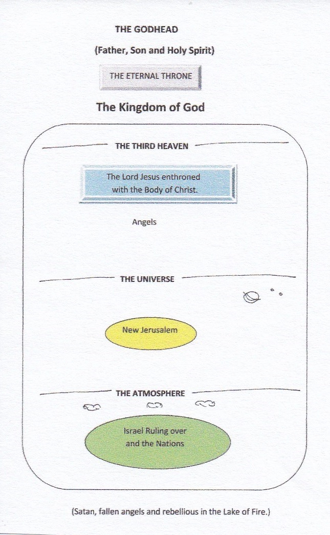 10c.3rdheaven..jpg
