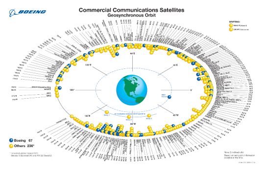 Geo-satellites-1136x735-2969616320.png