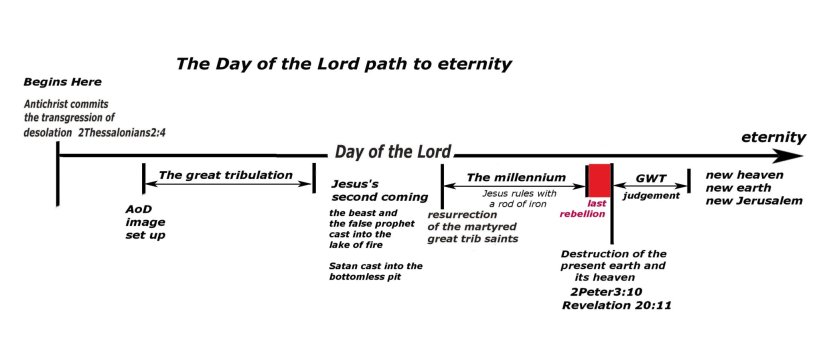 path to eternit2y.jpg