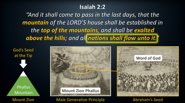 Mountain Symbolism1.png