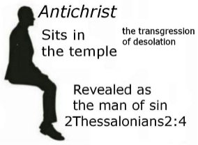 Antichrist sits in the temple.jpg