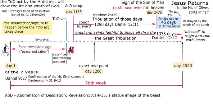 rapture window.jpg