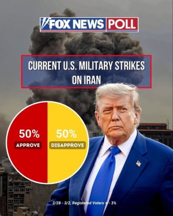 Iran war poll Fox News.jpg