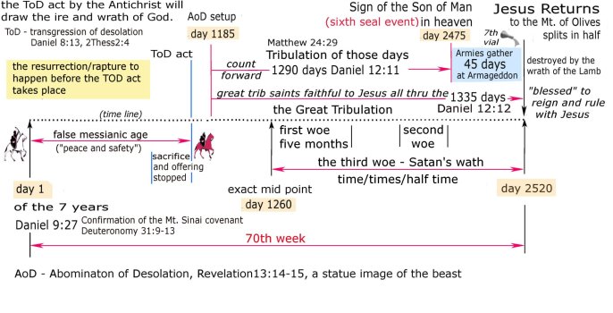 rapture window.jpg