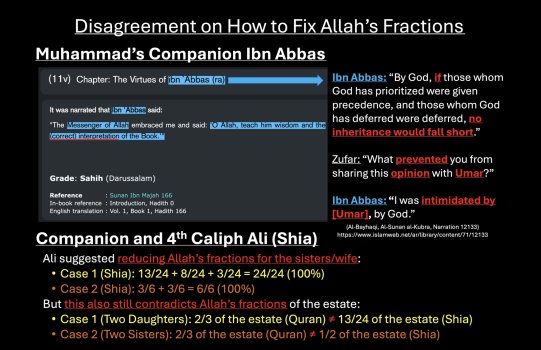 Islam - Disagreement.jpg