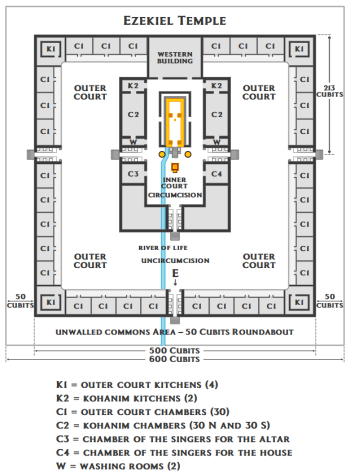 ezekiel-temple.png ezekiel-temple.png