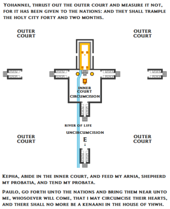 ezekiel-temple-1.png