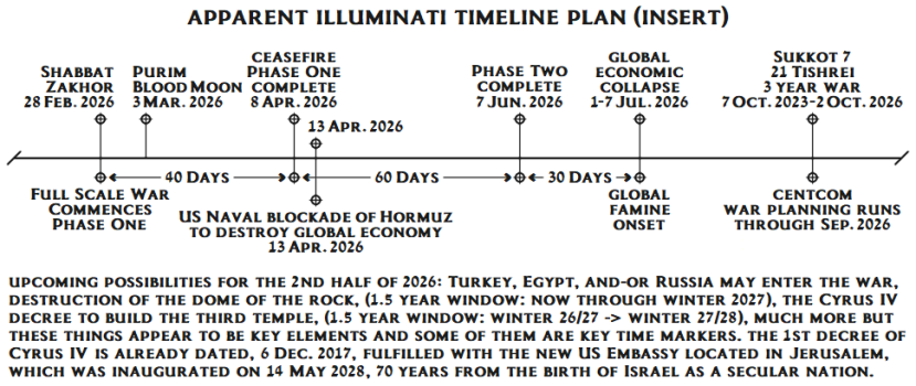 Illuminati-Timeframe-Insert-1a.png