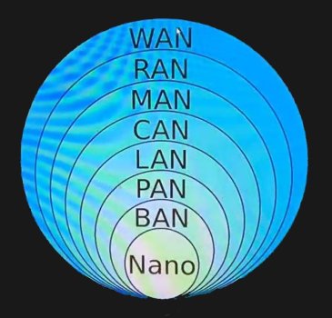+ FIND (aura, biofield) the nano signal moves from INSIDE to OUTSIDE the human body.jpg
