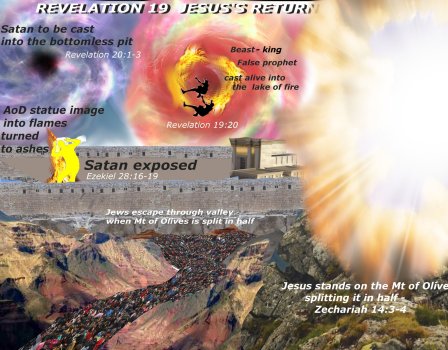 Revelation 19.jpg Revelation 19.jpg