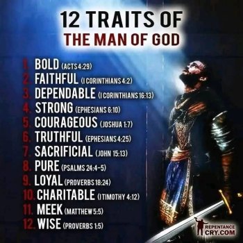 Albert Finch Ministry - Exhortation - July 22, 2026