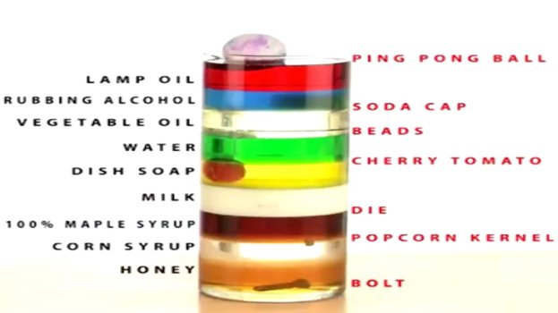 gravity - densities of 16 different immersed objects .jpg