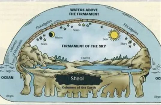 flat earth.JPG flat earth.JPG