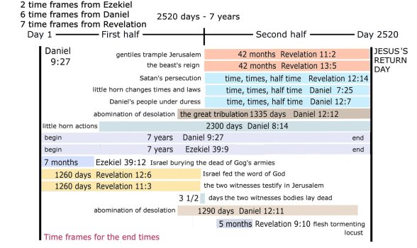 15 timeframes chrt.jpg 15 timeframes chrt.jpg