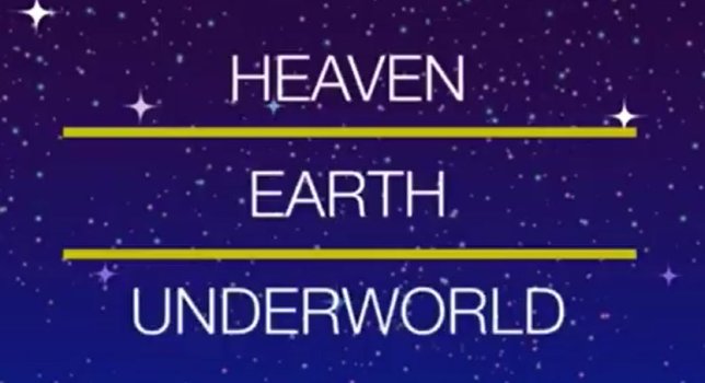 +++ 1 heaven, earth, underworld.jpg