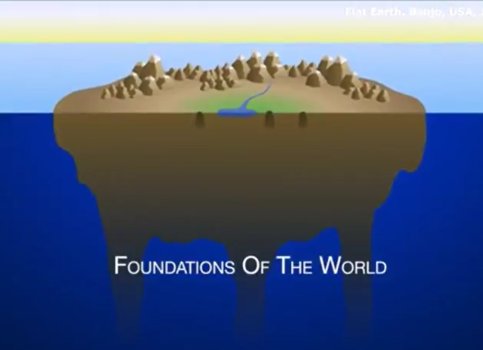 +++ 3 foundations of the world.jpg