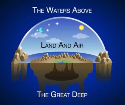 +++ 7 The waters above, land and air, the great deep.jpg