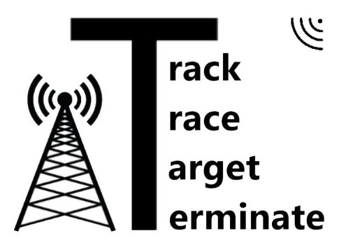 ++++ Track, Trace, Target, Terminate.jpg