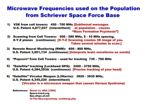 ++++++ POST Microwave Frequencies used on the Population from Schriever Space Force Base [T.I....jpg