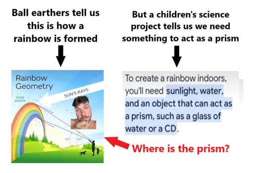 POST CB 1 Where is the prism [rainbow, flat earth].jpg