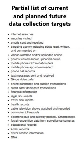 - POST CB data centers - Partial list of current and planned future data collection targets.jpg - POST CB data centers - Partial list of current and planned future data collection targets.jpg