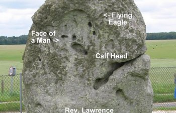 Mishkan under Stonehenge, 1.2m (4ft) below Heel Stone.