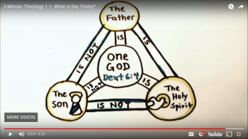 Trinity symbol revised.png