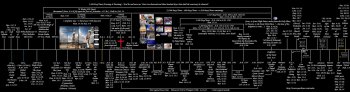 AWHN - 2300 Day-Years Prophecy of Daniel 8 Vs 14 And Its Sub-Parts.jpg