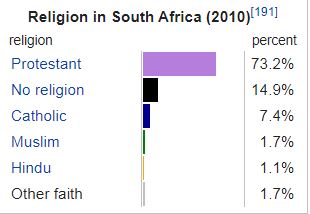 South Africa.JPG
