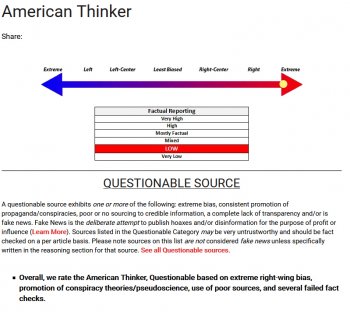 American Thinker Media Bias.jpg