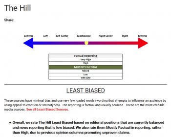 The Hill media bias.jpg