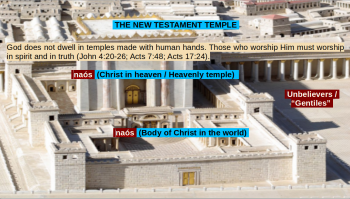 New Testament Temple.png