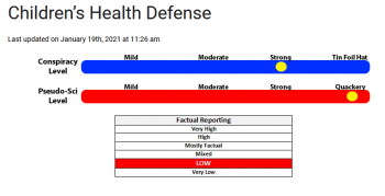 Childrens Health Defense Rating 1.png