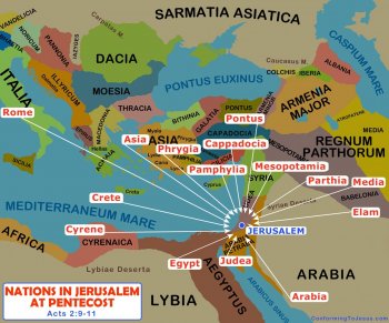 Nations in Jerusalem at Pentecost Acts 2.jpg