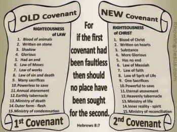 Covenants Compared.jpg