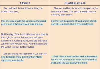 2 Peter 3 and Revelation 20 - 21.png
