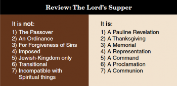 LORDs Supper_Review.png