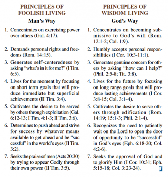 Wisdom man VS Gods_COMPARE list.png Wisdom man VS Gods_COMPARE list.png