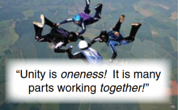 UNITY is ONEness Working TOGETHER.png UNITY is ONEness Working TOGETHER.png