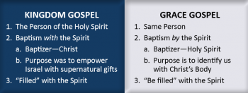 Spirit In TWO Dispensations.png Spirit In TWO Dispensations.png