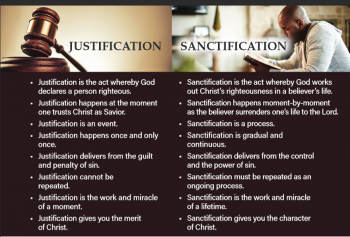 B_Justification vs Sanctification.png