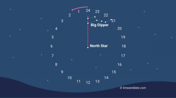 tell-time-with-stars.png