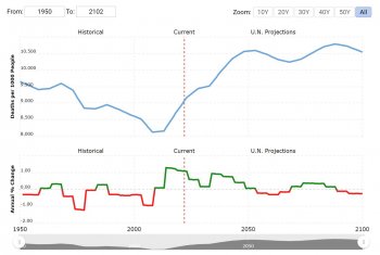 US mortality.JPG