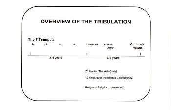 5. Religious Babylon destroyed..jpg