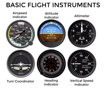 Flight-instruments.jpg