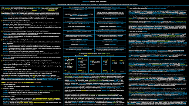 John 5 vs 18 Jesus 'Broke' The Sabbath - Nutshell Image.png