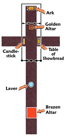 AWHN - Cross - Sanctuary 02.jpg