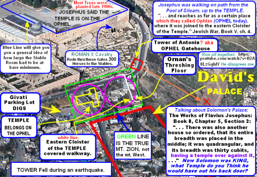 Z.Proof Temple belongs on OPHEL, DAVIDS Palace Next Door South.png